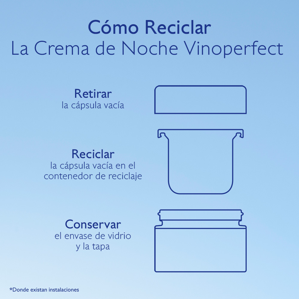 VINOPERFECT CREMA ILUMINADORA GLIC&Oacute;LICA DE NOCHE - REFILL (CREMA FACIAL NOCTURNA)